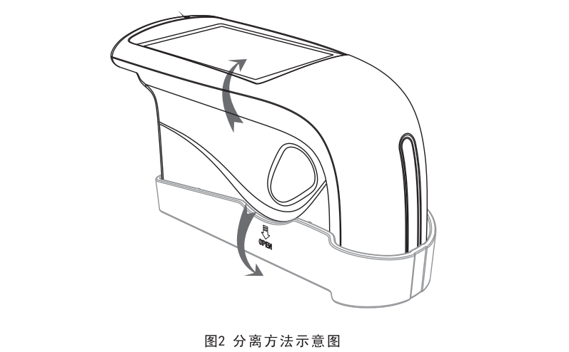 光澤度儀校準板打開方法