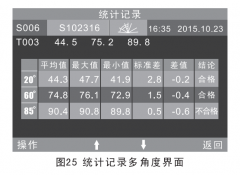 光澤度儀標樣與試樣的差值